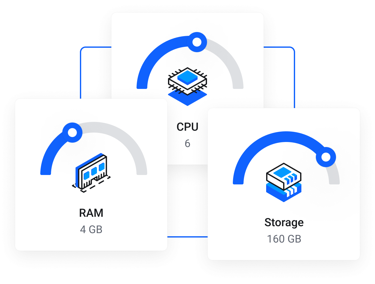 Linux RAM Optimised VPS Hosting - Powerful Resources. Smarter Pricing.